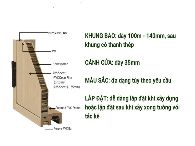 cua-nhua-abs-han-quoc-tai-can-tho-03