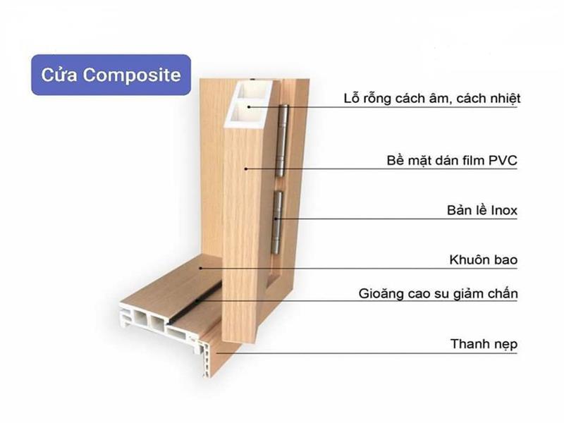 cua-nhua-composit-can-tho-06